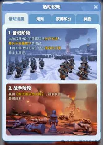 无尽冬日王国战争