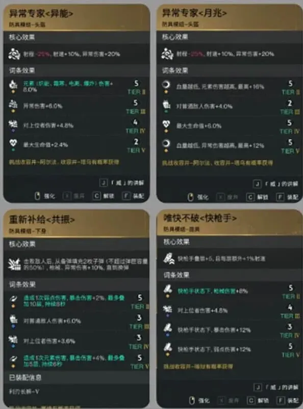 异常推荐
