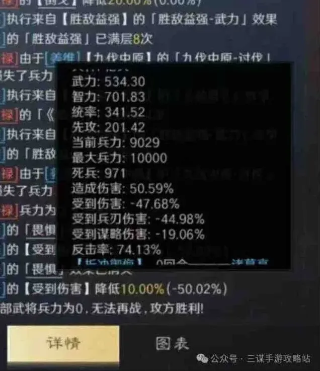 重装上阵变阵