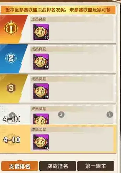 军团巅峰
