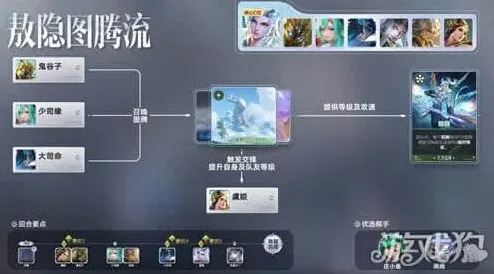 象棋敖隐