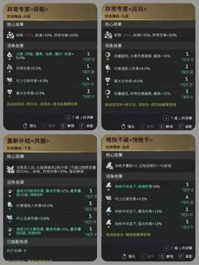 异常技巧