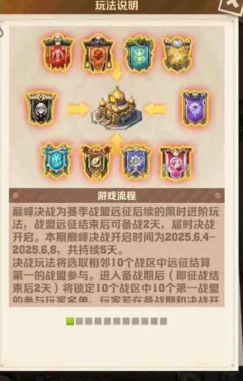 军团决战
