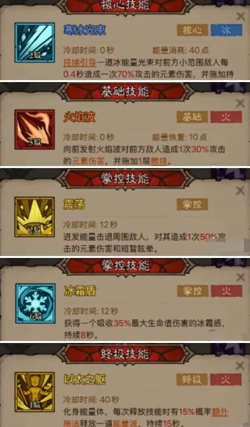 英雄没有闪火眼