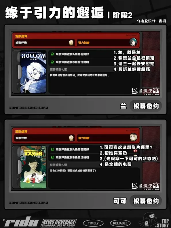 绝区零引力