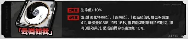 绝区零驱动盘