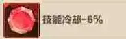 向僵尸开炮开炮