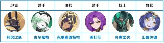 龙魂旅人彼岸队阵容搭配教程攻略