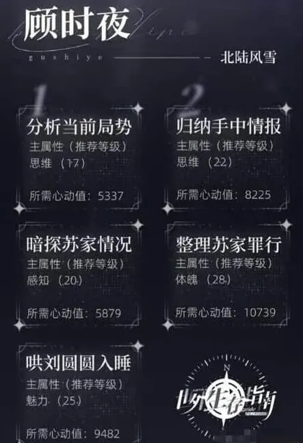 世界之外支线任务