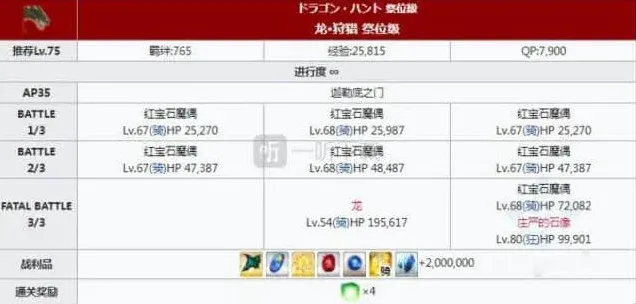 命运龙之逆鳞