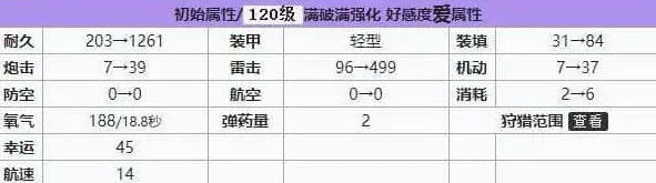 碧蓝航线强度