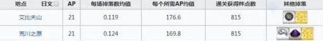 命运咒兽