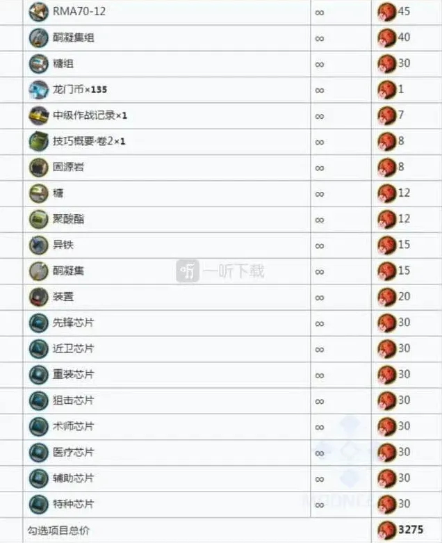 明日方舟奖励