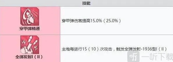 碧蓝航线技能