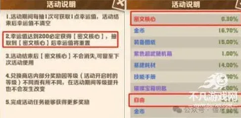 向僵尸开炮最强攻略