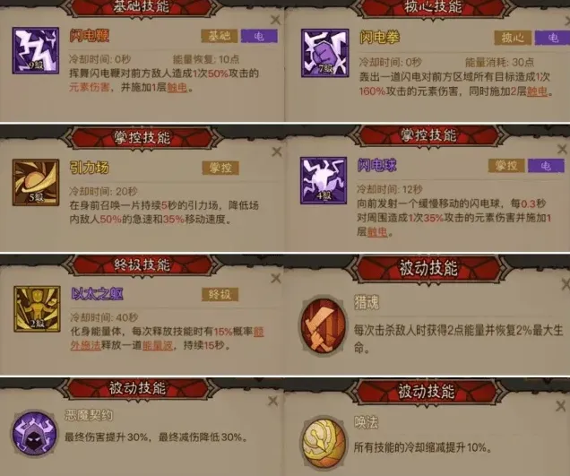 命运闪电