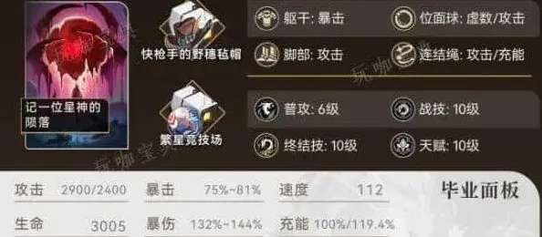 崩坏星穹铁道星穹