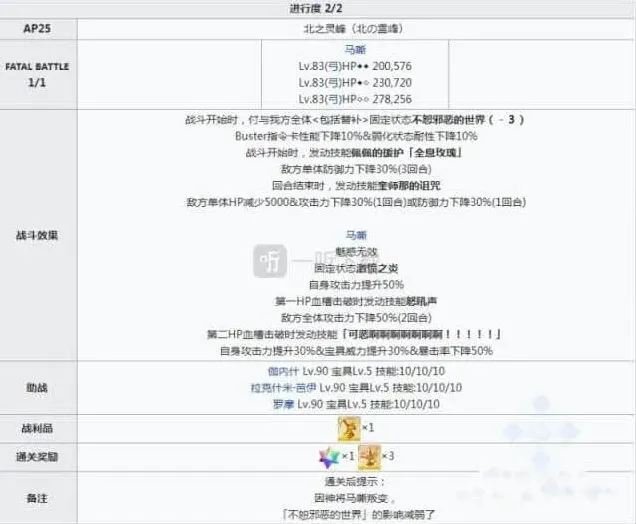 命运印度