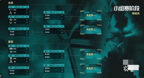 无畏契约中国区