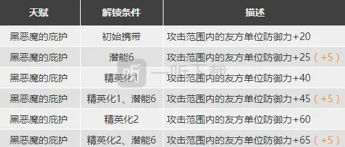 明日方舟素材