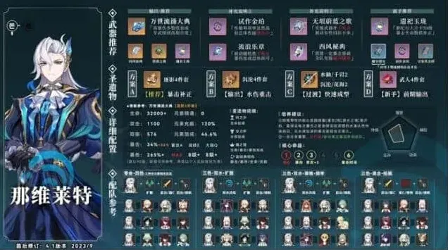原神推荐
