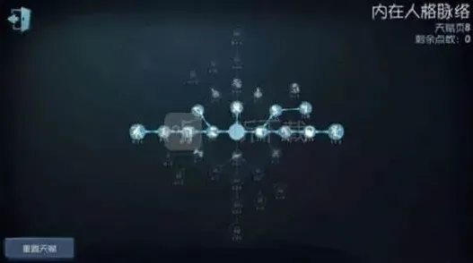 第五人格求生者