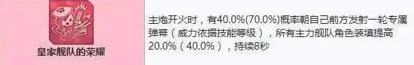碧蓝航线建造