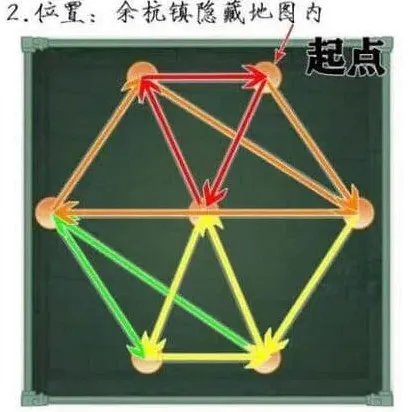 仙剑奇侠传宝箱