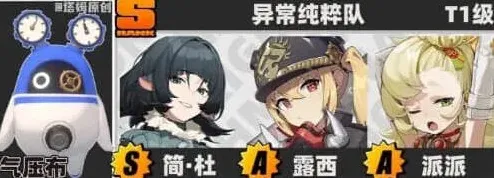 异常推荐