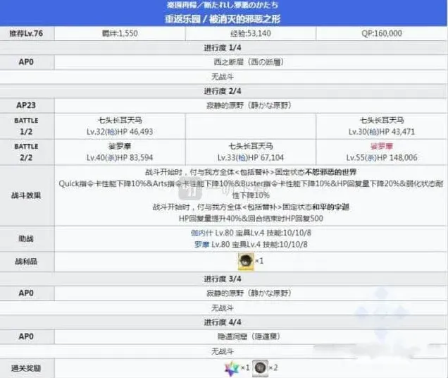 命运异闻带