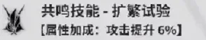 鸣潮声骸