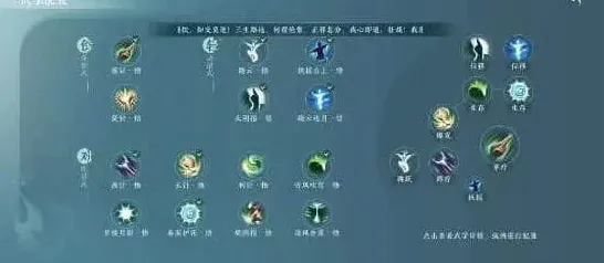 剑网3无界万花