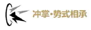 鸣潮声骸