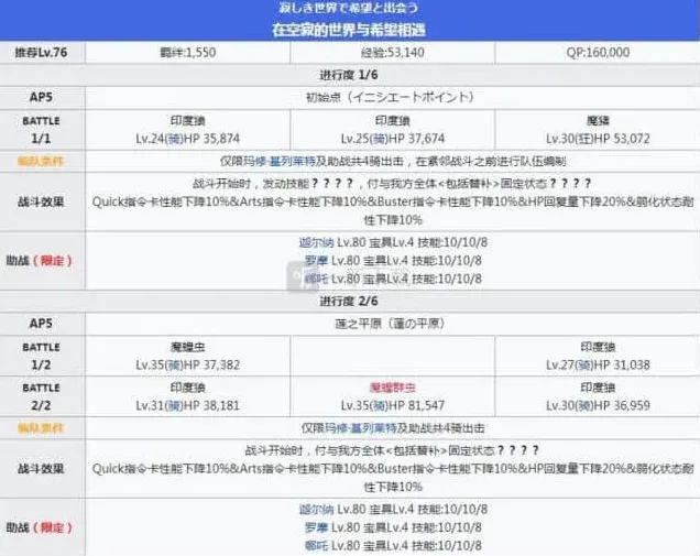 命运异闻带