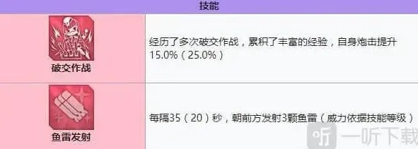 碧蓝航线装备