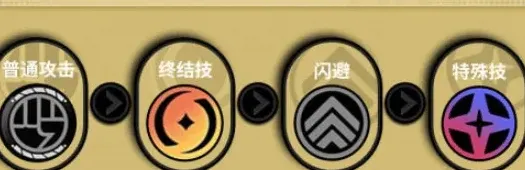 《绝区零》安东伊万诺夫全方位培养最全指南