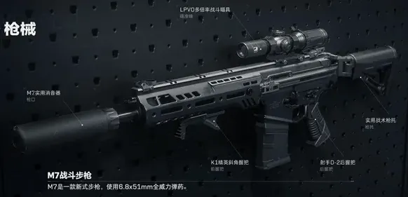 《三角洲行动》红狼武器选择指南教程