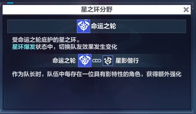 命运角色