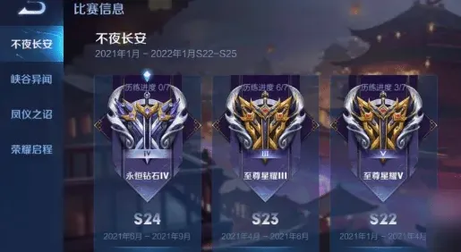 王者荣耀什么时候