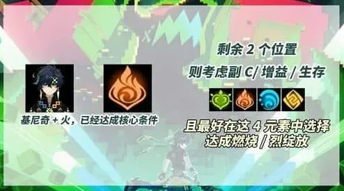 原神奇配队