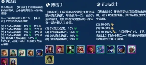 异常之战