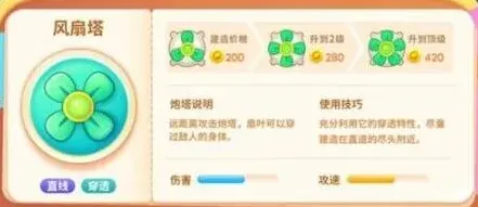 保卫萝卜属性是什么