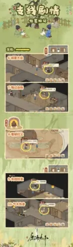 桃源深处有人家歧路