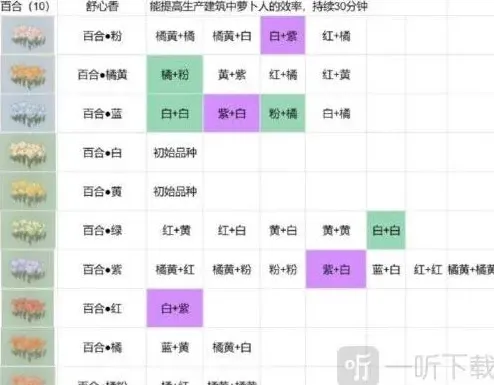 桃源深处有人家桃源