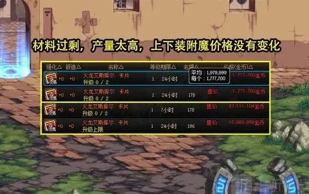 一路道具
