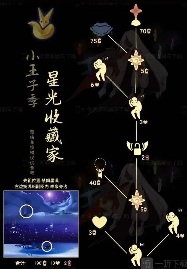 光遇星光