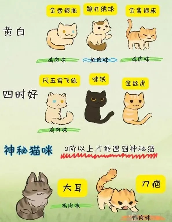 桃源深处有人家攻略
