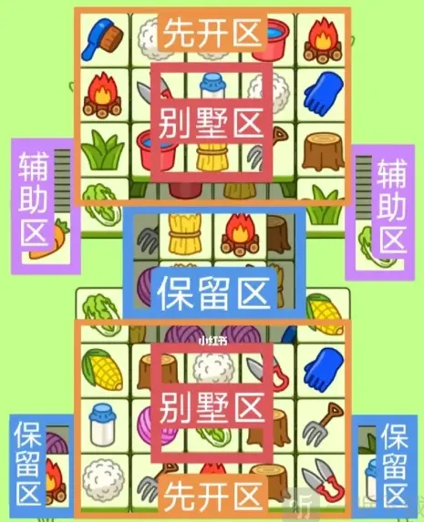 羊了个羊怎么过