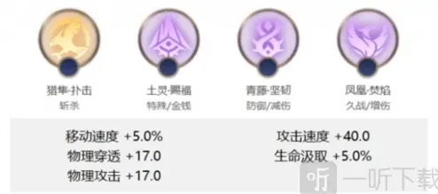 曙光英雄王昭君出装