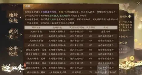 逆水寒秘境